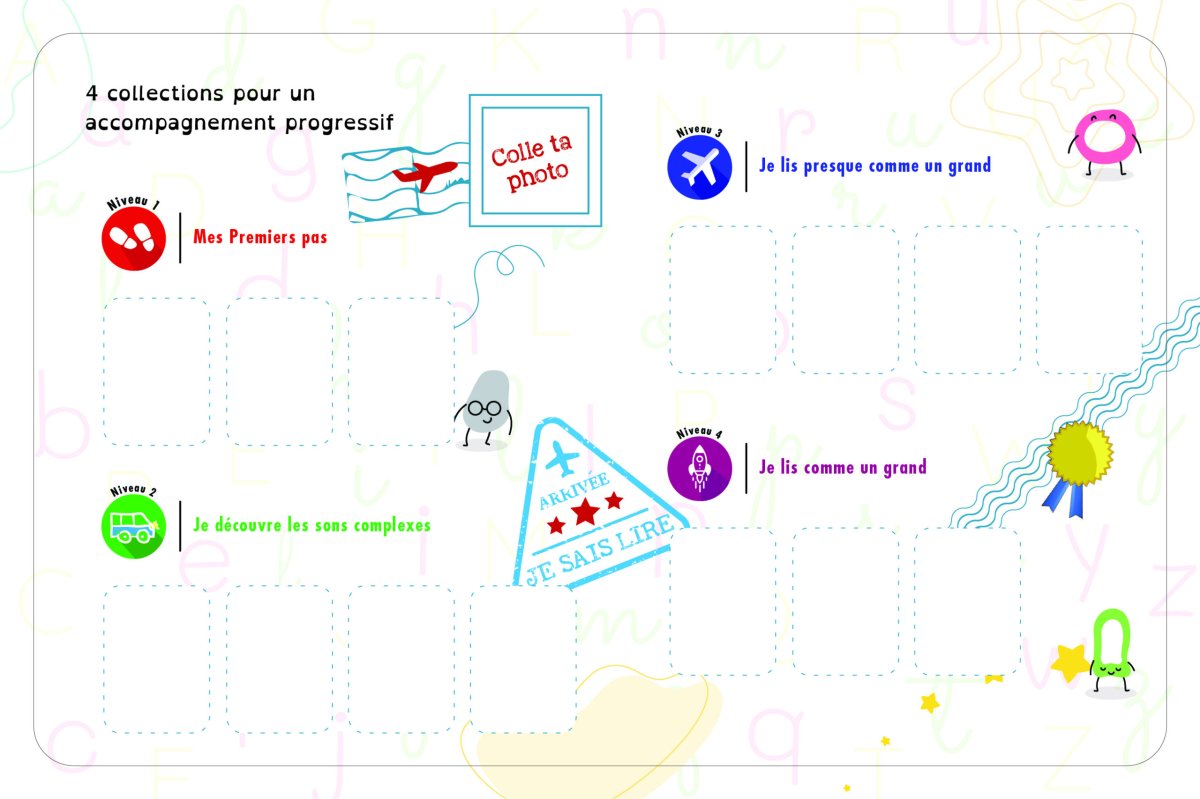 Ma valise maternelle pour apprendre l’alphabet et apprendre à lire en voyageant – Image 8