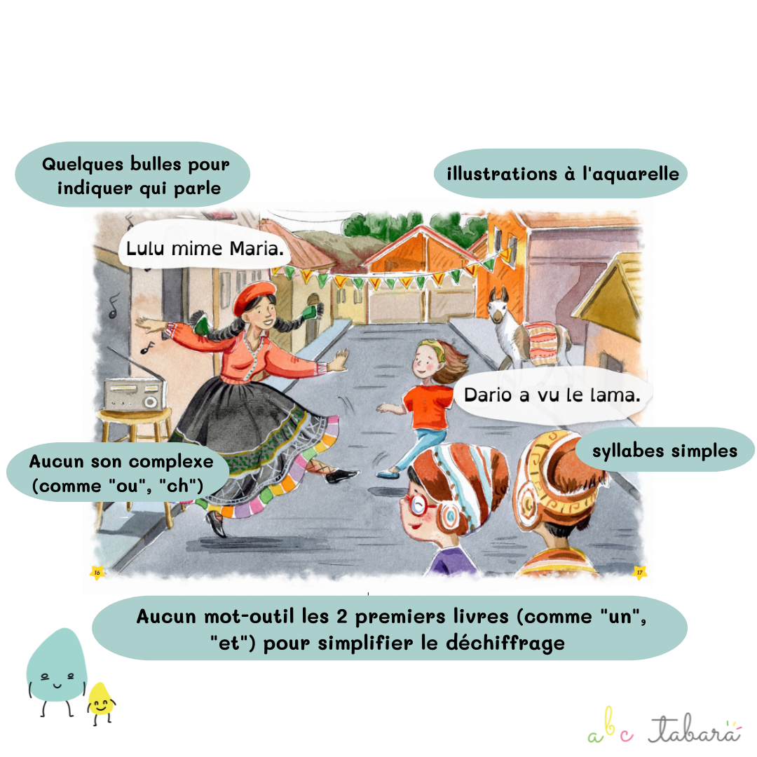 Ma valise maternelle pour apprendre l’alphabet et apprendre à lire en voyageant – Image 6